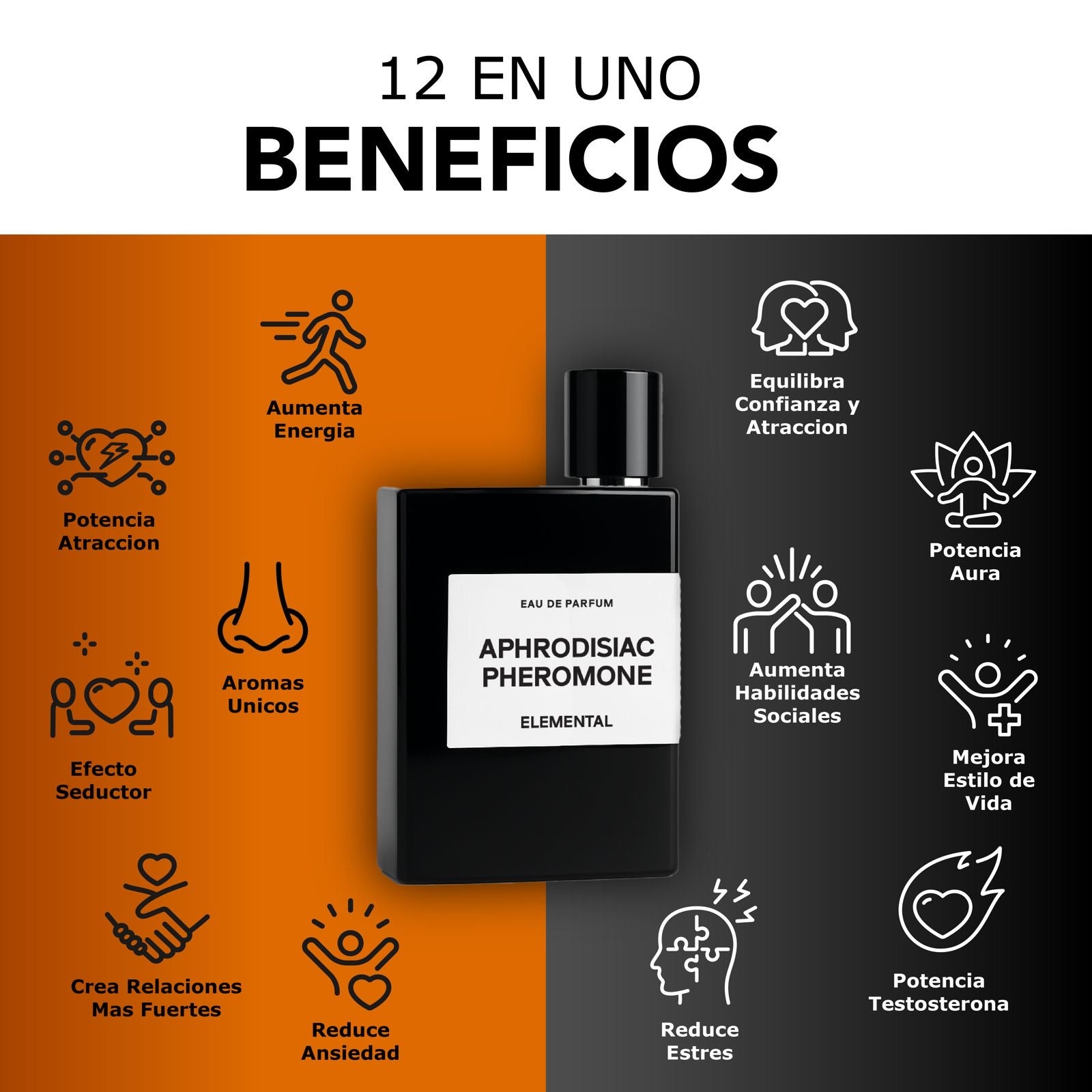 Perfumes con Feromonas Elementales Bundle